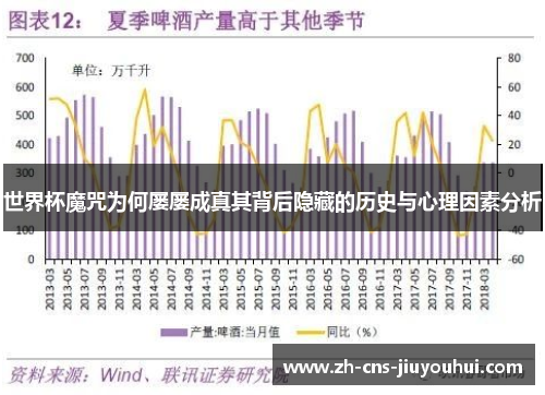 世界杯魔咒为何屡屡成真其背后隐藏的历史与心理因素分析