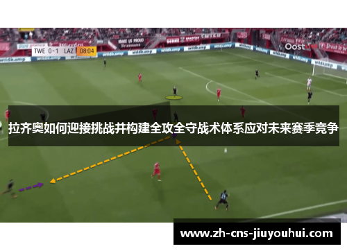 拉齐奥如何迎接挑战并构建全攻全守战术体系应对未来赛季竞争 拉齐奥如何迎接挑战并构建全攻全守战术体系应对未来赛季竞争
