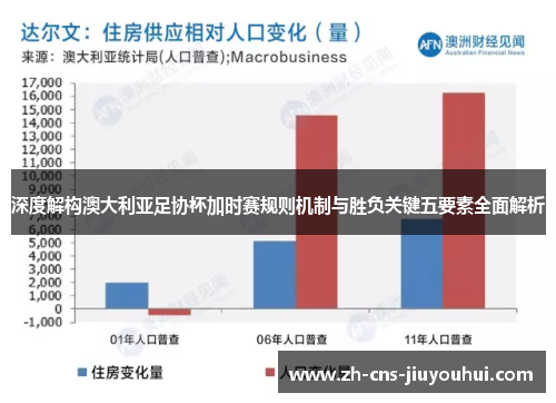 深度解构澳大利亚足协杯加时赛规则机制与胜负关键五要素全面解析 深度解构澳大利亚足协杯加时赛规则机制与胜负关键五要素全面解析