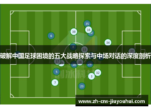 破解中国足球困境的五大战略探索与中场对话的深度剖析 破解中国足球困境的五大战略探索与中场对话的深度剖析