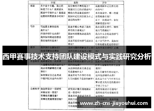 西甲赛事技术支持团队建设模式与实践研究分析 西甲赛事技术支持团队建设模式与实践研究分析