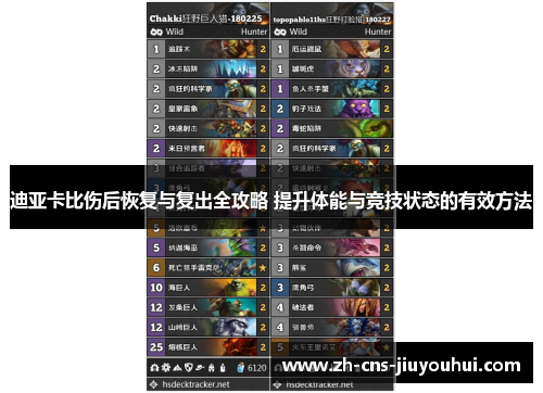 迪亚卡比伤后恢复与复出全攻略 提升体能与竞技状态的有效方法 迪亚卡比伤后恢复与复出全攻略 提升体能与竞技状态的有效方法