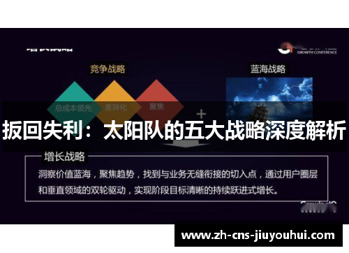 扳回失利：太阳队的五大战略深度解析