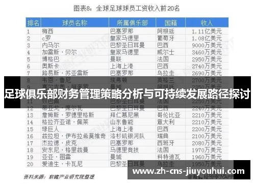 足球俱乐部财务管理策略分析与可持续发展路径探讨 足球俱乐部财务管理策略分析与可持续发展路径探讨
