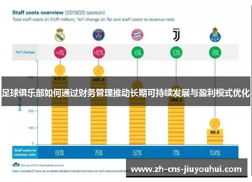 足球俱乐部如何通过财务管理推动长期可持续发展与盈利模式优化