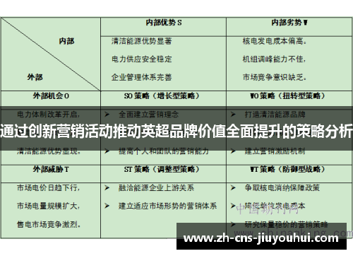 通过创新营销活动推动英超品牌价值全面提升的策略分析