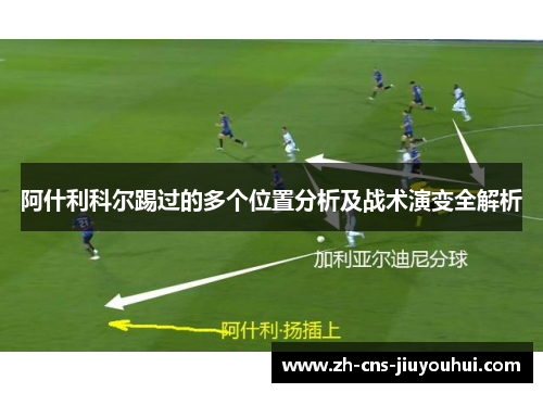 阿什利科尔踢过的多个位置分析及战术演变全解析